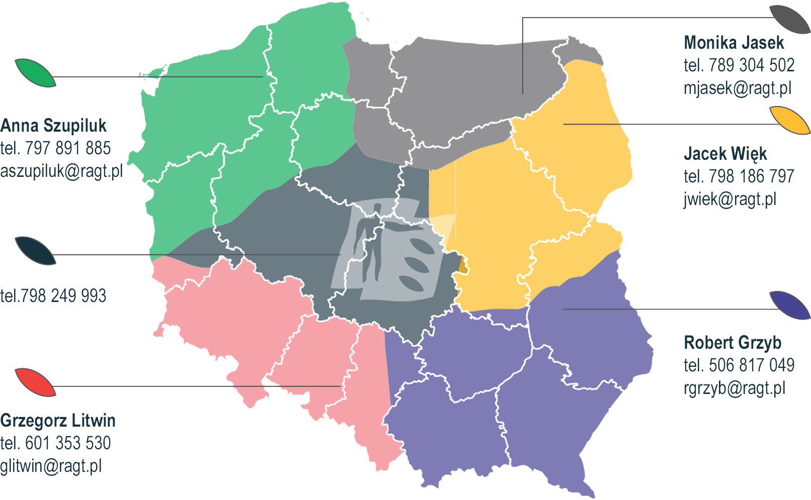 rzepak-banner